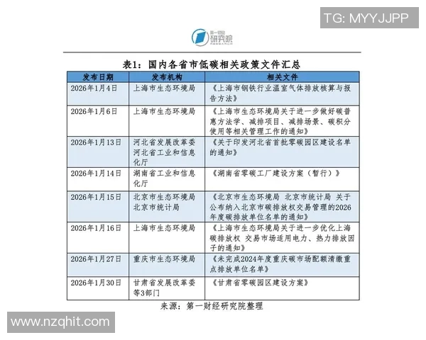 欧盟推出CBAM碳边境调节机制：全球气候变化合作的新篇章